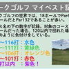 【パークゴルフ マイ記録保管庫】しゅんY12のコース別マイベストスコア集【2024終了版・不定期更新】