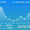 6月5日  +104000円