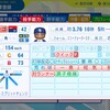 ドミンゴ・グスマン【パワプロ2024】