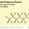 N-Hexane Market, Global Industry Overview, Sales Revenue, Demand and Forecast by 2024 | CAGR 1.5%