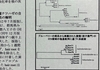 『常識はWhy？No.１２』《理論編 No.２》