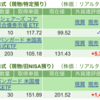 保有銘柄について(2024年10月21日)