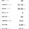 鍛え直し 192日目