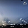 休日日記17　2/15　3連休