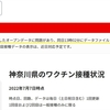 @@@ワクチン接種'22/7/8の朝8時のオープンデータ、神奈川県のみ300万人激減の怪