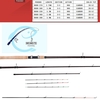 china weimeite fishing rod