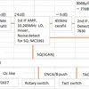 Studying R80 circuit diagram PART4 -IF, Mixer & DET　 R80回路図の研究 その4 第一、第二中間周波数AMP、ミキサー、検波