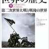 第二次大戦終了