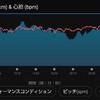 マラソン練習5月27日(金)