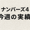ナンバーズ４：今週(2026/3/30~2026/4/3)の波を読み解く｜Top3一致率・収益結果まとめ【週末レポート】