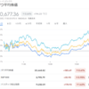 2022年6月24日の投資記録