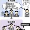 すでに出来てしまっている通信傍受法と司法取引に、共謀罪が加わった時の恐怖社会。