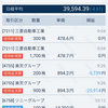 2024/07/23のトレード日記