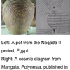 ザ・サンダーボルツ勝手連    ［A Potted View of Ancient Geometric Imagery  古代の幾何学的画像の鉢植えのビュー］