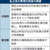 高校無償化、大都市で先行