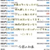 週間まとめ・自動売買ソフト『Sugar (しゅがー) Ver9.03』＠ 今週の利益は『４万１,７１４円』でした(;´∀｀)