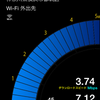 一時期世間を騒がせた”アレ”を食べながら、WiMAX2、４GLTEなどのスピードテスト！