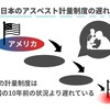 日本のアスベスト計量制度の遅れ：　アスベストラボ