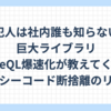 GitHub CodeQLの実行時間を20分から3分に劇的改善！〜10年越しのレガシーコード断捨離がもたらしたDXとセキュリティの向上〜