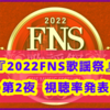 『2022FNS歌謡祭』第2夜 視聴率発表