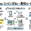weverseコンビニ支払い完全ガイド｜最短手順と反映時間