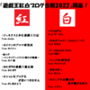 「遊戯王紅白ブログ合戦2022」チーム戦発表＆記事掲載！！