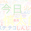 　Twitterキーワード[#SixTONESANN]　07/19_01:02から60分のつぶやき雲