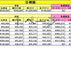 2022年12月31日