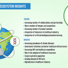 Healthcare Market in the U.S. is Expected to Witness Fastest Growth, at a CAGR of 6.6% during Forecast Period