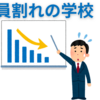 【中学受験】定員割れ中高一貫校について考える