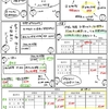 簿記きほんのき１１５【精算表】法人税等の処理