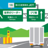 第四次産業革命について思うこと（前編）