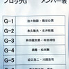 第24回トラウトキング選手権第2戦平谷湖FSペアー戦