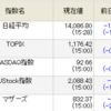 11/8 （金）　酷い１日でしたが・・