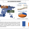 2027 年までのガス発生器の市場シェア、サイズ、傾向、予測、分析、成長 | UnivDatos 市場の洞察