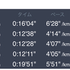 岩本式8週目9kmビルドアップ