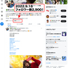 Twitter、2,900フォロワーに達しました！