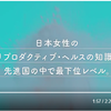 I Lady 「新・女子力テスト」問題