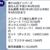 4月30日(火) ナンバーズ3結果