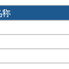 試験結果発表！