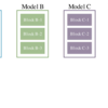 Sakana.aiが公開した「Evolutionary Model Merge」手法を「mergekit」で実施してみる