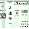 今日のリザルト