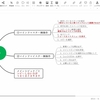 「マインドマスター」から「マインドマイスター」への移行方法