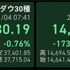 240104米株続落、日経下落