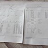 2/11 AW2日目(SL)