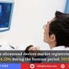 United States Ultrasound Devices Market is surpassing to reach US$ 3.06 Billion by 2027