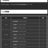 1DayMatch、3/10（金）分