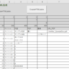 【VBA & HTML】ExcelのテーブルをHTML形式に変換する