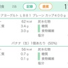 2021年1月31日の食事・運動記録