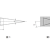 製図―寸法及び公差の表示方式―円すい